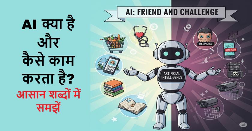 What is AI and How it Works?